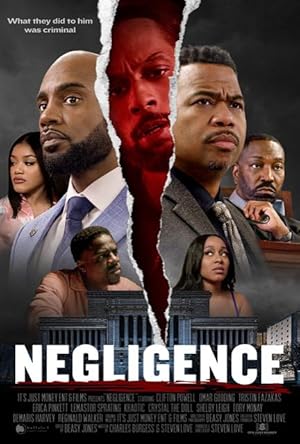 Negligence (2024)
